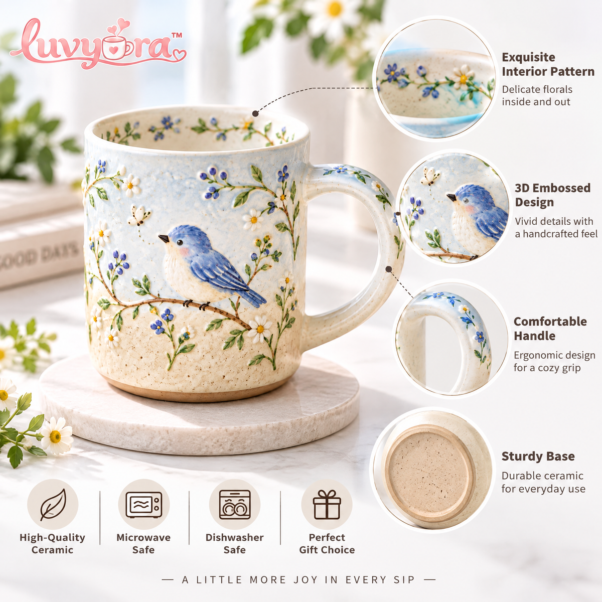 Luvyora™ Bluebird Garden Ceramic Mug